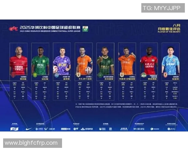 中国足球队优秀球员盘点：聚焦实力派球星与他们的辉煌成就