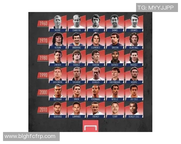 普通人与足球球星的差距:从身体素质到心理素质的全面对比 普通人与足球球星的差距:从身体素质到心理素质的全面对比