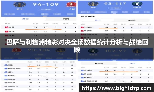 巴萨与利物浦精彩对决全场数据统计分析与战绩回顾