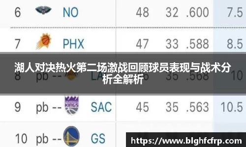 湖人对决热火第二场激战回顾球员表现与战术分析全解析