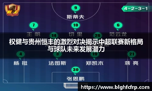 权健与贵州恒丰的激烈对决揭示中超联赛新格局与球队未来发展潜力
